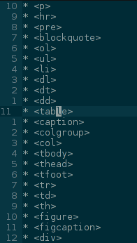 /img/posts/vim-relative-number.png